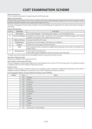 NTA CUET (UG) Question Bank - Accountancy Book By Oswaal Books