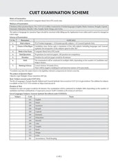NTA CUET (UG) Question Bank - Accountancy Book By Oswaal Books
