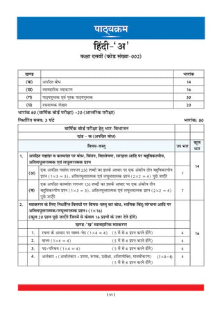 CBSE Question Bank for Class 10 Hindi-A, Chapter-wise and Topic-wise - Solved Papers (2017-2026) For 2027 Exam By Oswaal Books