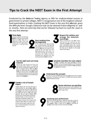 NTA NEET (UG) Solved Papers Chemistry By Oswaal Books