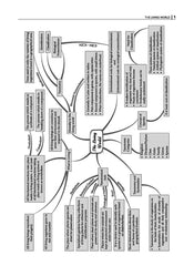 Handbook of Class 11 & 12 - Biology for NEET & All Medical Entrance Exams By Oswaal Books