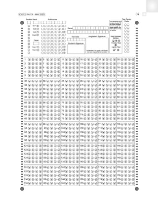 NTA NEET (UG) Solved Papers (Physics, Chemistry & Biology) By Oswaal Books