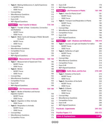 100 Percent For Class 7 CBSE Board Exam - Mathematics and Science (Combo) Books By MTG Learning