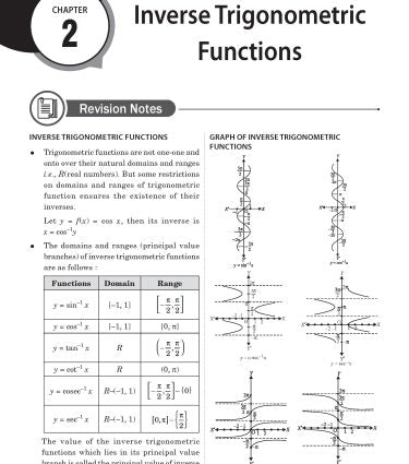 NTA CUET (UG) Chapter wise Question Bank Mathematics By MTG Learning