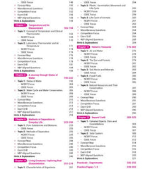 100 Percent NCERT and CBSE Science, Mathematics Class 6 For combo - Books By MTG Learning