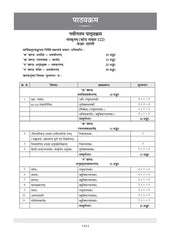 CBSE Question Bank for Class 10 Sanskrit, Chapterwise and Topicwise - Solved Papers (2017-2026) For 2027 Exam By Oswaal Books