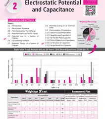 Class 12 CBSE Physics Book (CBSE Champion) - Chapterwise Topicwise Solved Papers By MTG Learning