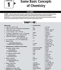 48+24 Years Chapterwise Topicwise Solutions Chemistry for JEE (Adv + Main) By MTG Learning