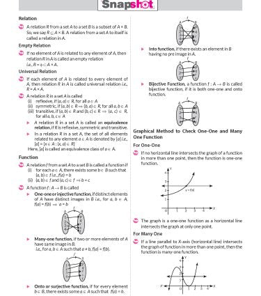 Class 12 CBSE Mathematics Book (CBSE Champion) - Chapterwise Topicwise Solved Papers By MTG Learning