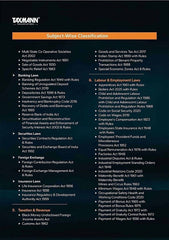 Taxmann's Core Bare Acts Library - 150 All-important Central Acts (Set of 150 Books)