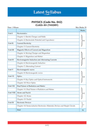 CBSE Question Bank for Class 12 - Physics Book - Chapterwise and Topicwise Solved Papers For 2027 Exam By Oswaal Books