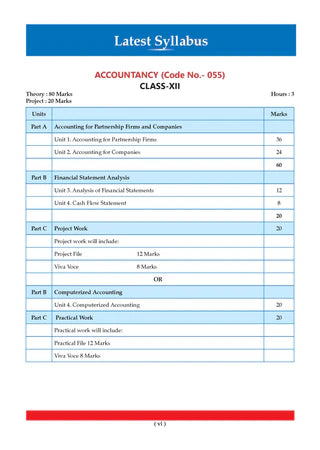 CBSE Question Bank for Class 12 - Accountancy Book - Chapterwise and Topicwise Solved Papers For 2027 Exam By Oswaal Books