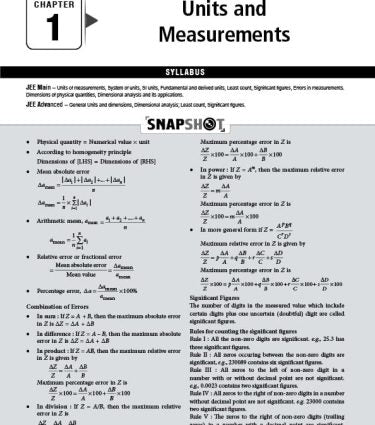 48+24 Years Chapterwise Topicwise Solutions Physics for JEE (Main + Adv) By MTG Learning