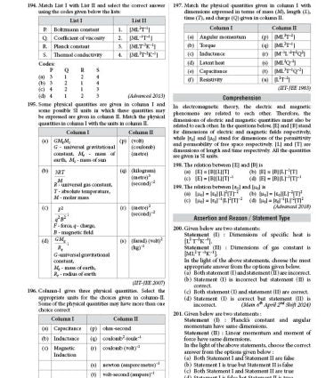48+24 Years Chapterwise Topicwise Solutions Physics for JEE (Main + Adv) By MTG Learning