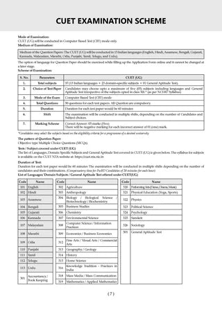 NTA CUET (UG) Question Bank - Biology Book By Oswaal Books