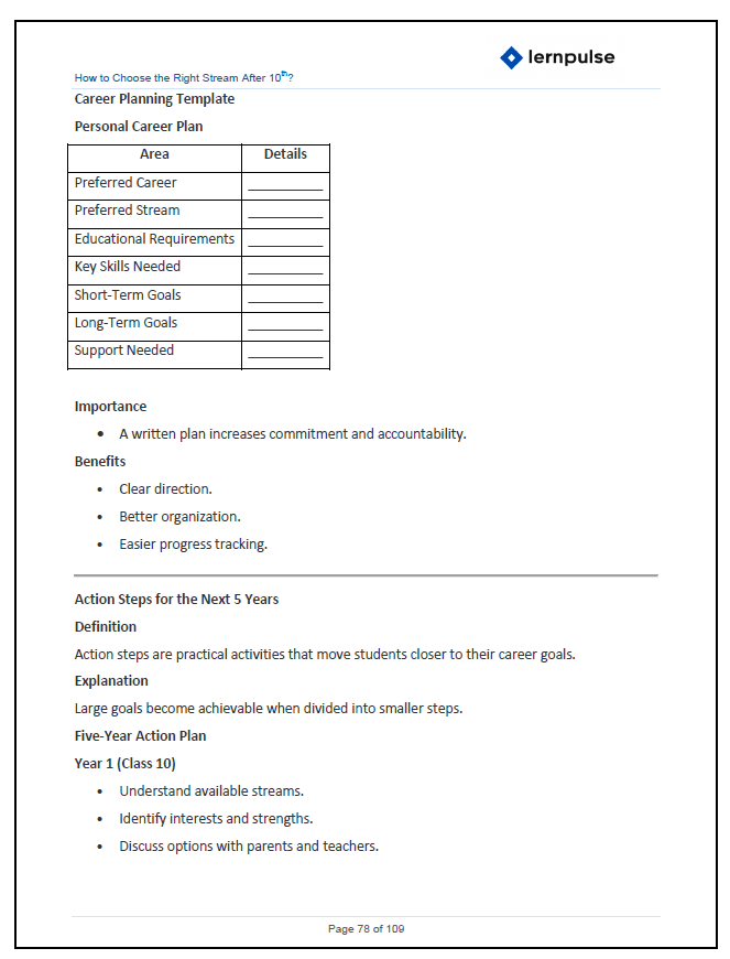 How to Choose Right Stream After 10th? (Arts, Commerce Or Science) : A Complete Student & Parent Guide to Choosing Arts, Commerce, or Science with Confidence - Book By lernpulse