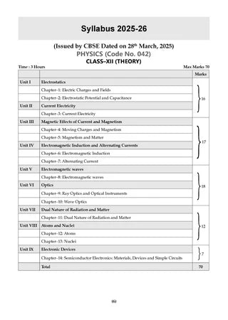 NEET (UG) Mock Test Papers and PCB Sample Question Papers (Set of 4 Books) By Oswaal Books