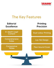 Flexi-bound (Pocket) Edition Combo New Criminal Laws - Bharatiya Nyaya Sanhita (BNS), Bharatiya Nagarik Suraksha Sanhita (BNSS), Bharatiya Sakshya Adhiniyam (BSA) - Set of 3 Books By Taxmann