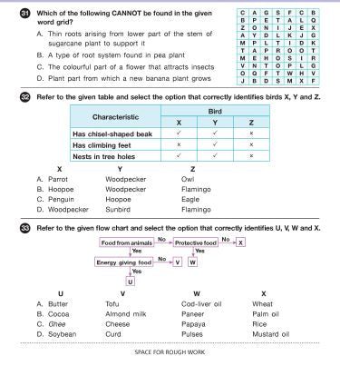 ISO Class-3 Olympiad Previous Years Papers (PYP - Set A and B) Science Book by MTG Learning