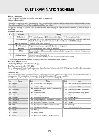 NTA CUET (UG) Previous Years Solved Papers & Mock Test Papers - Science Stream (PCM) - Set of 2 Books By Oswaal Books