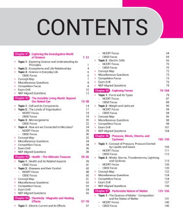 100 Percent For Class 8 CBSE Board Exam - Mathematics and Science (Combo) Books By MTG Learning