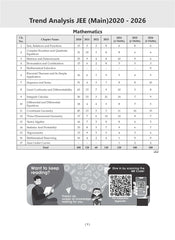 JEE Main 25 Years' Chapter-wise & Topic-wise Question Bank Mathematics - Book By Oswaal Books