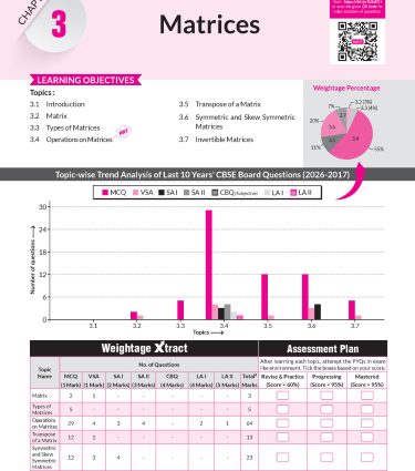 Class 12 CBSE Mathematics Book (CBSE Champion) - Chapterwise Topicwise Solved Papers By MTG Learning