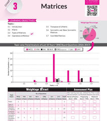 Class 12 CBSE Mathematics Book (CBSE Champion) - Chapterwise Topicwise Solved Papers By MTG Learning