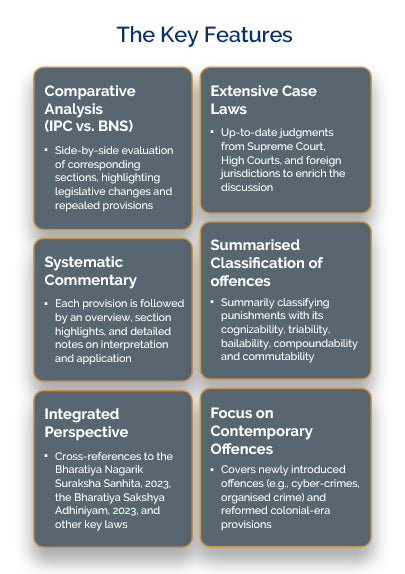 Taxmann's Ratanlal & Dhirajlal's Law of Crimes By Uday Umesh Lalit