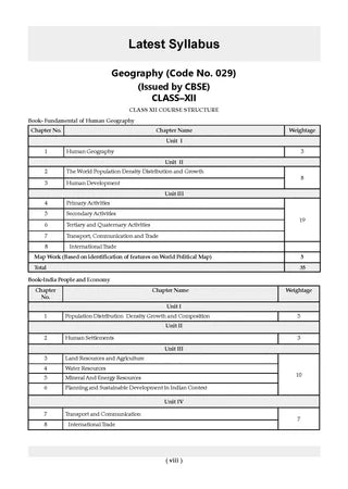 CBSE Question Bank for Class 12 - Geography Book - Chapterwise and Topicwise Solved Papers For 2027 Exam By Oswaal Books