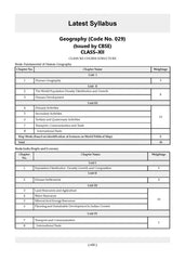 CBSE Question Bank for Class 12 - Geography Book - Chapterwise and Topicwise Solved Papers For 2027 Exam By Oswaal Books