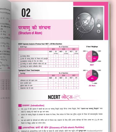 Objective NCERT at your FINGERTIPS in Hindi - Physics, Chemistry and Biology Combo – NEET Books (For 2026 Exam) By MTG Learning
