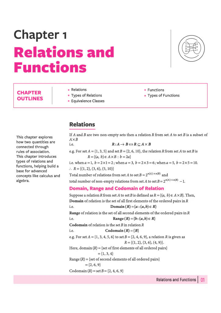 All in One Mathematics Class 12 for CBSE Exam - Book By Arihant Publication
