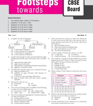 Foundation Course Chemistry Book for Class 8 by MTG Learning