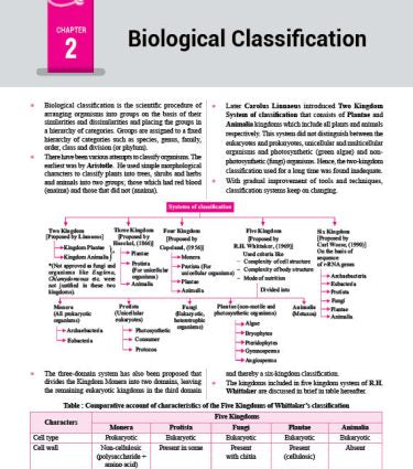 Complete NEET Guide Biology Book - 10 Years Chapterwise Questions (PYQs) with Detailed Solutions For 2026 Exam By MTG Learning