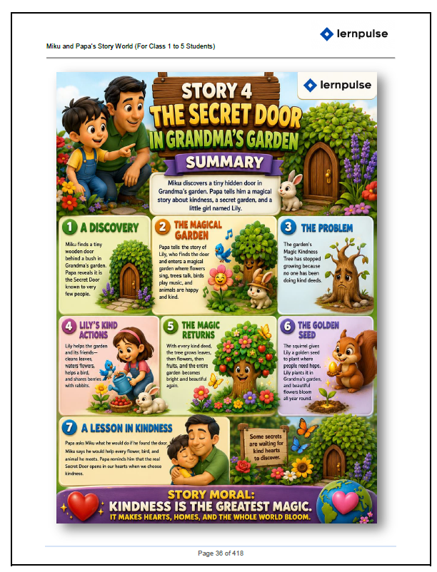 Miku and Papa's Story World (English & Hindi) For Class 1 to 5 Students (50 Bedtime Stories in English & Hindi for Kids Ages 6–11 | Magical Adventures, Moral Lessons, and Family Values) - Book By lernpulse