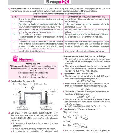 Class 12 CBSE Chemistry Book (CBSE Champion) - Chapterwise Topicwise Solved Papers By MTG Learning
