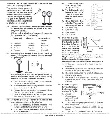 ISO Class-8 Olympiad Previous Years Papers (PYP) Science with Sample OMR Sheet - Book By MTG Learning