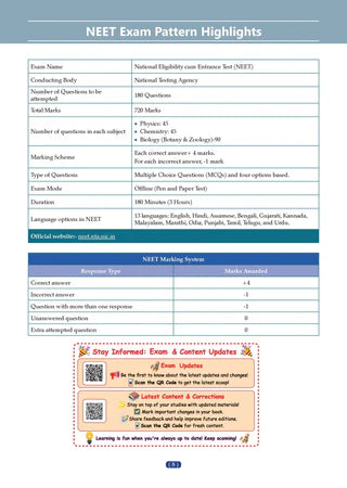 NCERT NEET FLEX Physics Question Bank Book By Oswaal Books