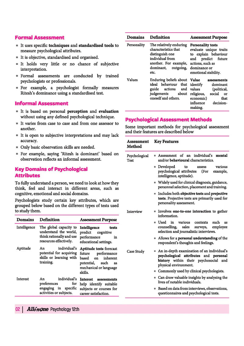 All in One Psychology Class 12 for CBSE Exam - Book By Arihant Publication