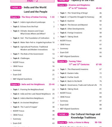 100 Percent NCERT and CBSE Science, Mathematics, English and Social-Science Part 1 and 2 Class 7 (combo) Books By MTG Learning