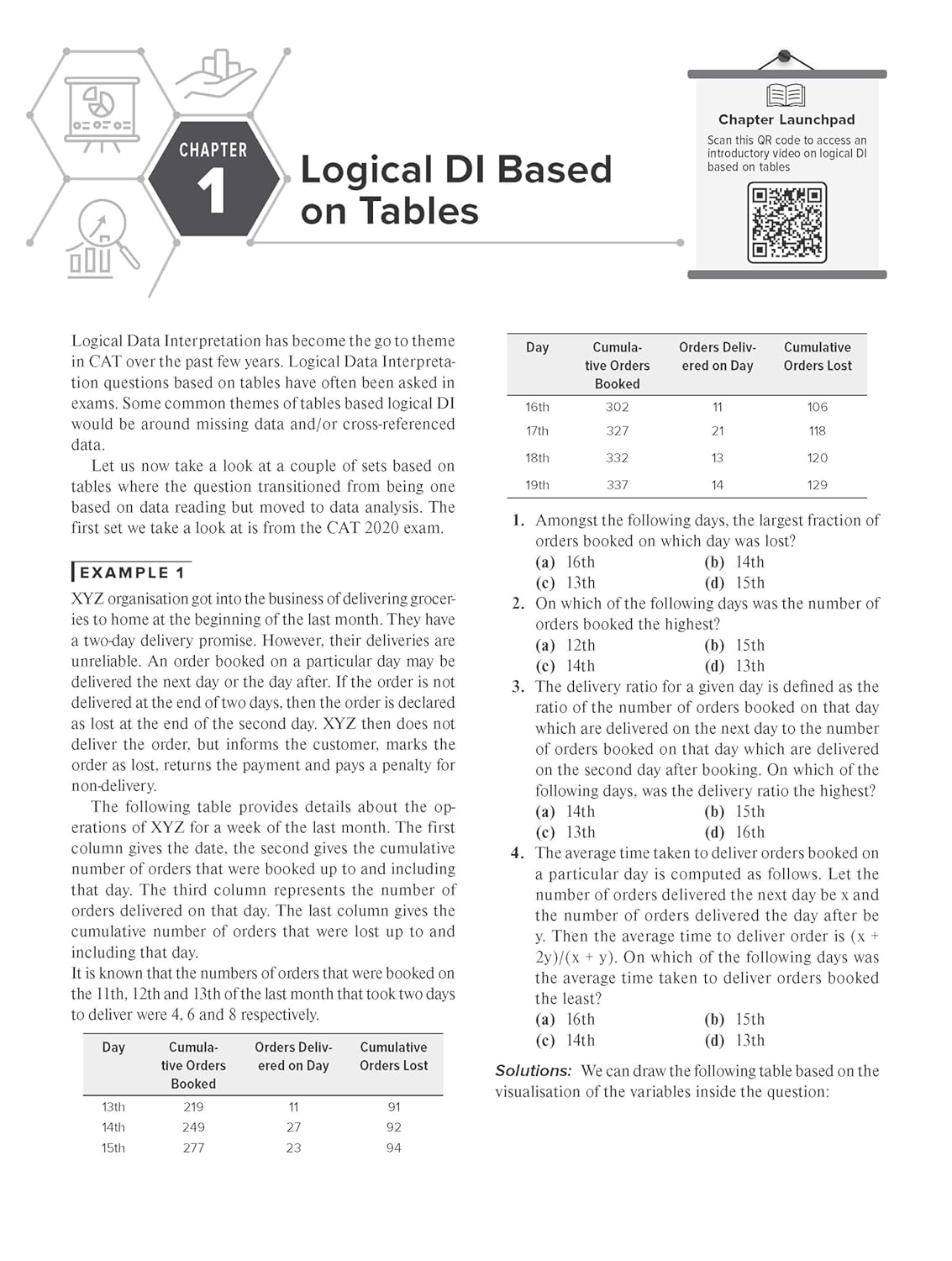 McGraw Hill's Courseware on Data Interpretation for CAT - Book by Arun Sharma