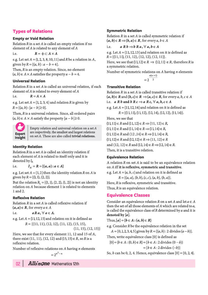 All in One Mathematics Class 12 for CBSE Exam - Book By Arihant Publication