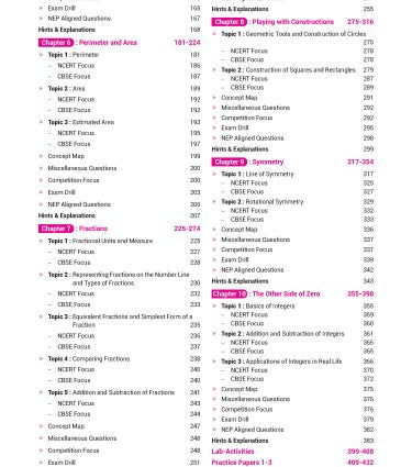 100 Percent NCERT and CBSE Science, Mathematics Class 6 For combo - Books By MTG Learning