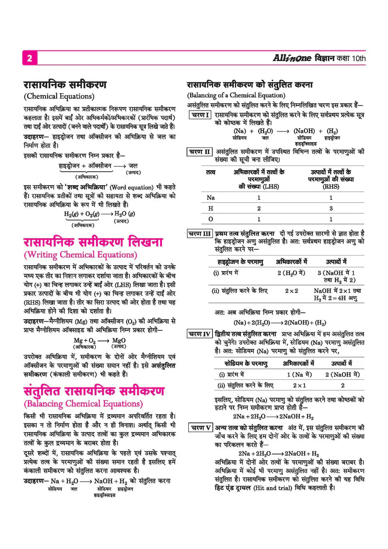 All in One Science (Vigyan) Class 10 for CBSE Exam - Book (in Hindi) By Arihant Publication