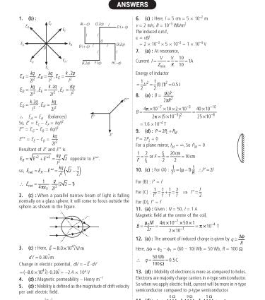 NTA CUET (UG) Chapter wise Question Bank Physics By MTG Learning