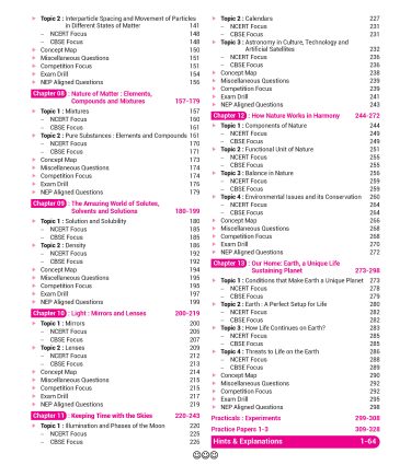 100 Percent For Class 8 CBSE Board Exam - Mathematics and Science (Combo) Books By MTG Learning