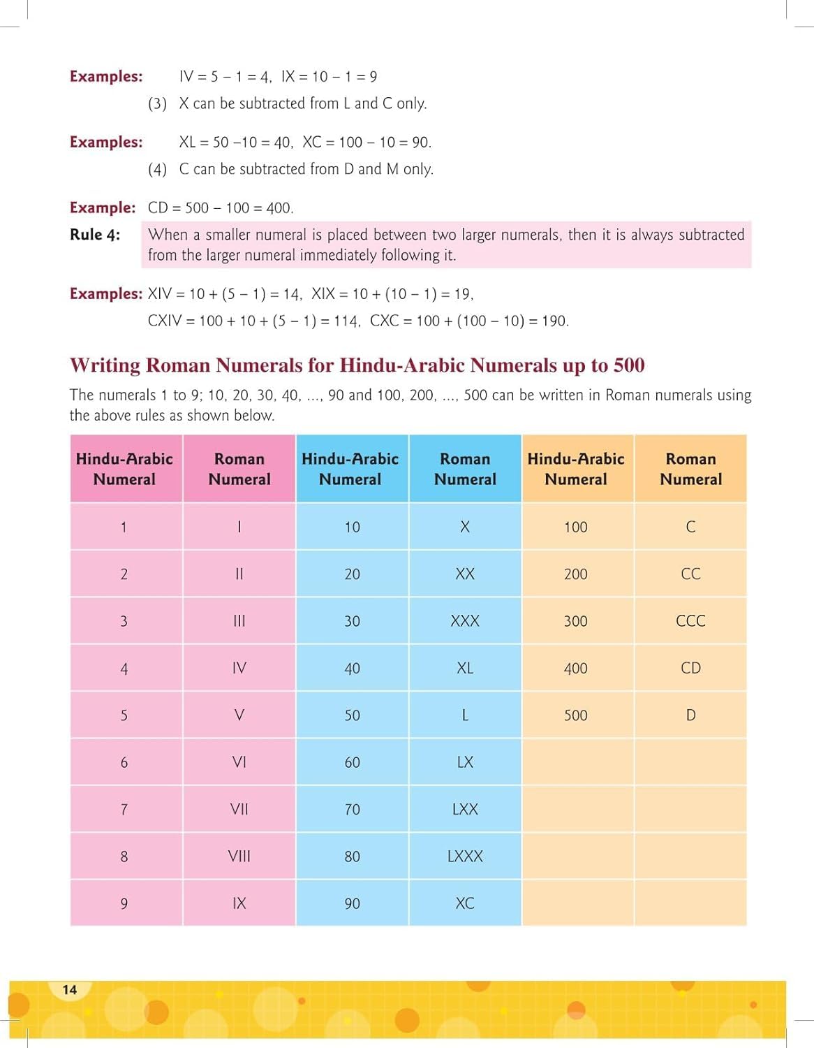 S Chand's New Learning Composite Mathematics Class 5