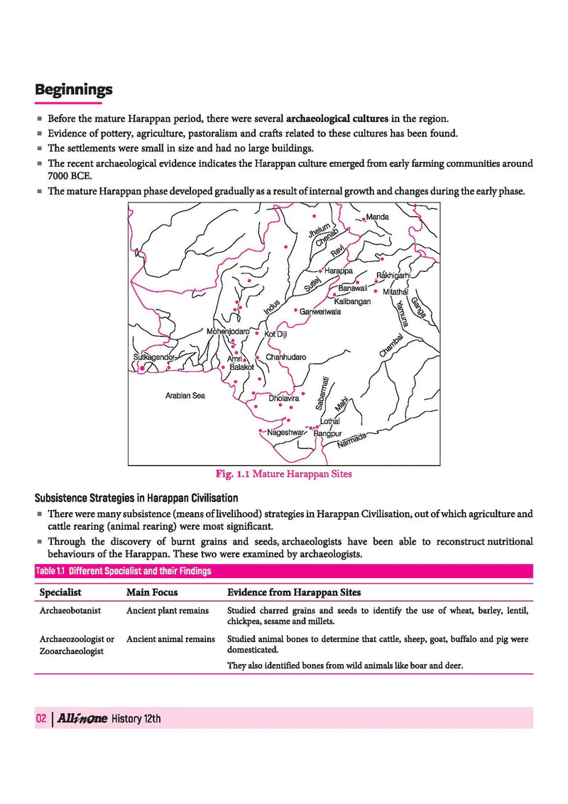 All in One History Class 12 for CBSE Exam - Book By Arihant Publication