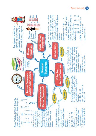One For All Olympiads Workbook Class 4 Maths  - Book By Oswaal Books